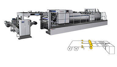 Paper Sheeting Machine